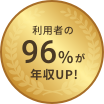 利用者の96%が年収UP!