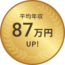 年収平均87万円UP!
